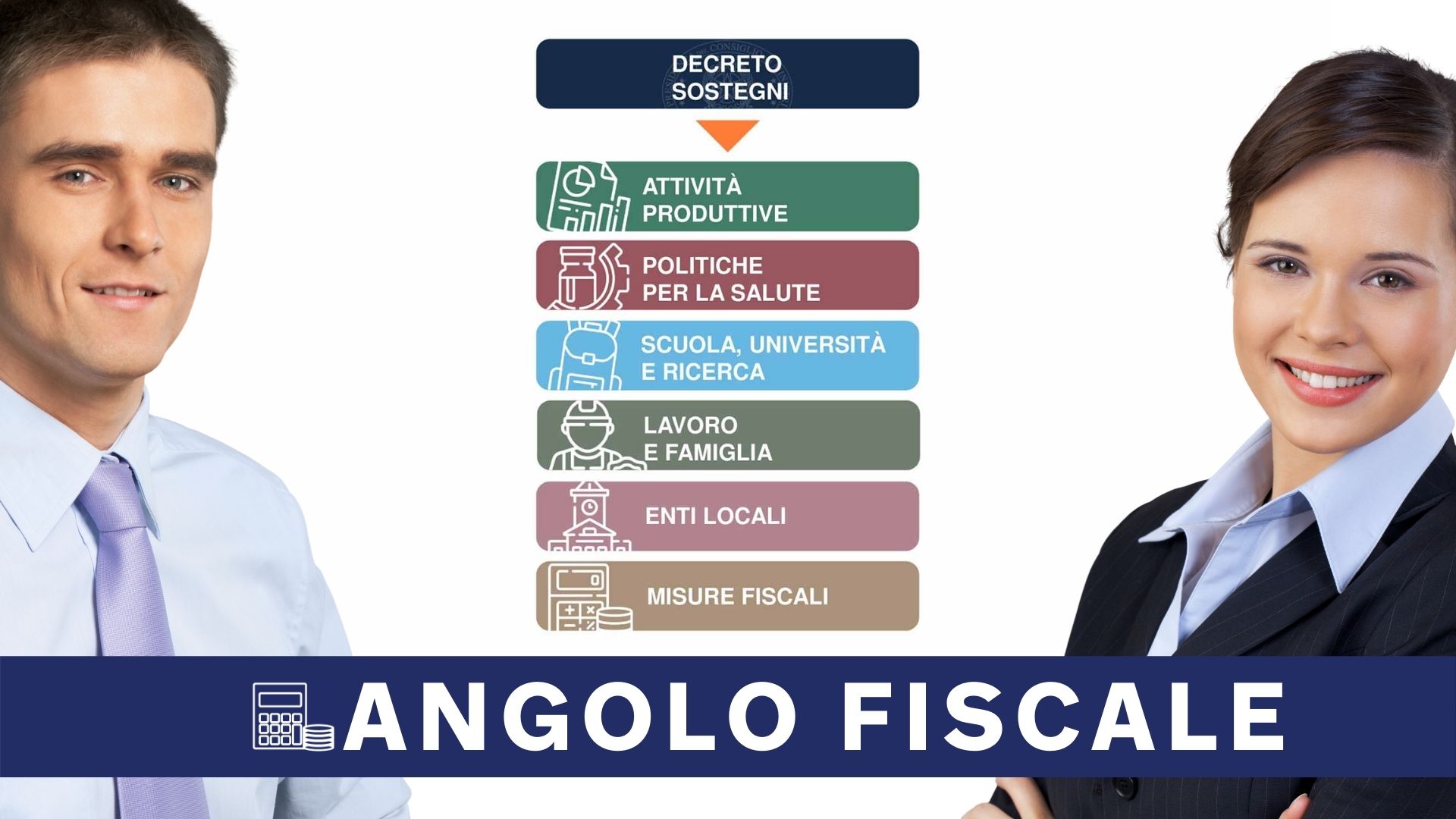 Decreto Sostegni Prime considerazioni Angolo Fiscale